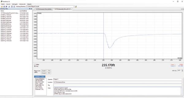 WaveView Software Darstellung Bildschirm